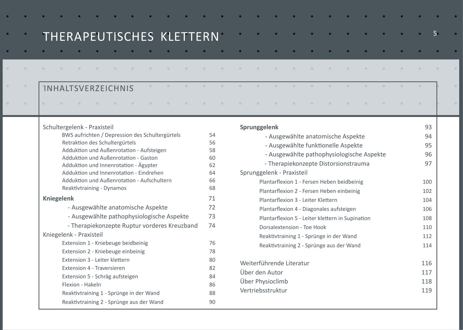 Inhaltsverzeichnis des Praxisbuchs mit den Übungen nach Indikationen