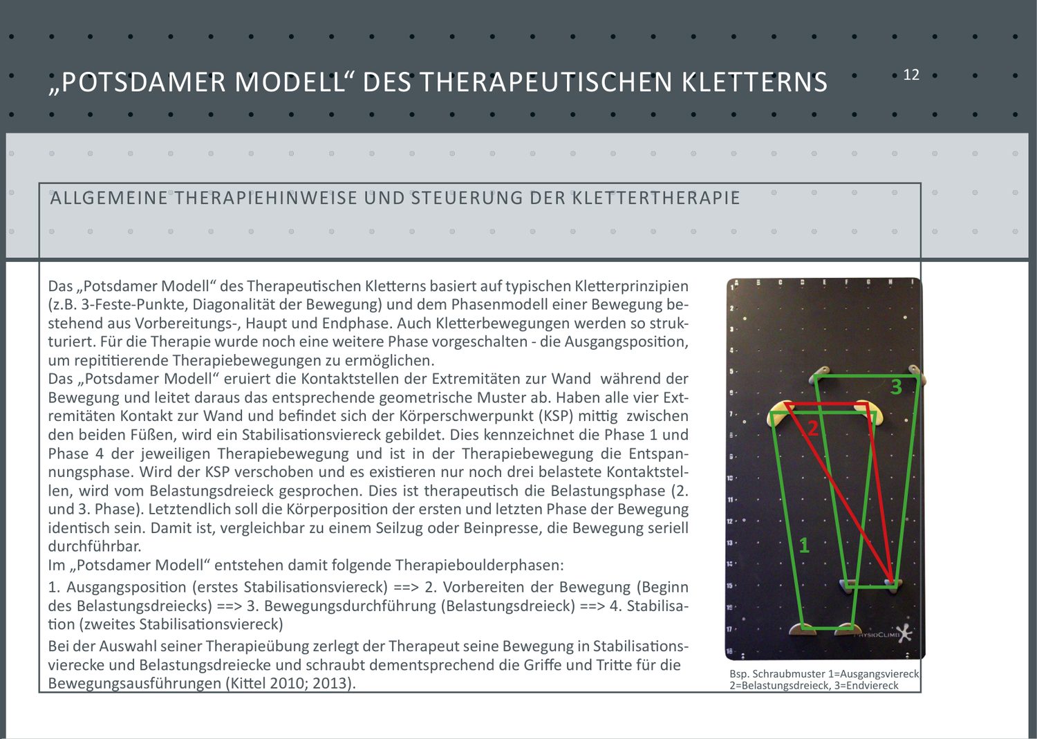 Seite zum Potsdamer Modell mit Stabilisationsvierecken und Belastungsdreiecken