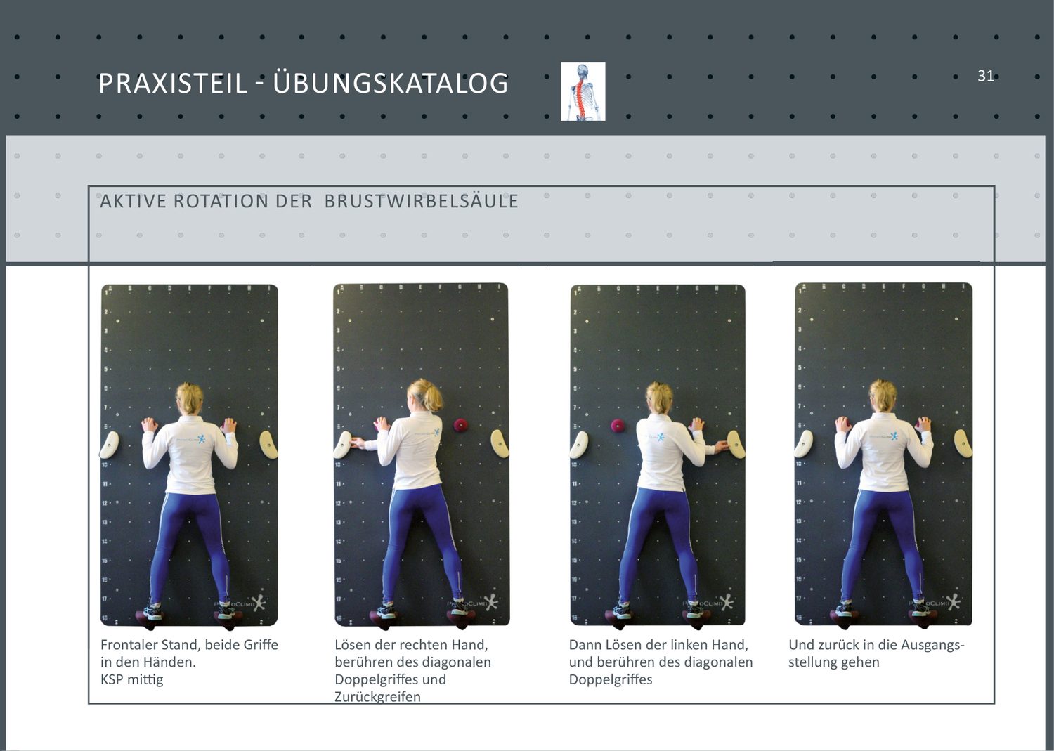Übung Schritt für Schritt in Fotos von der Ausgangsstellung bis zur Endposition